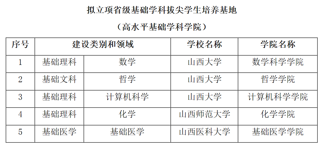 j9九游国际站集团