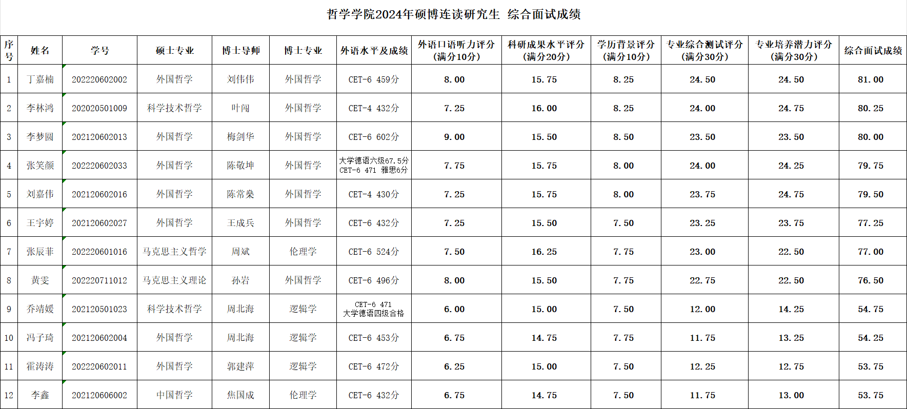 j9九游国际站集团
