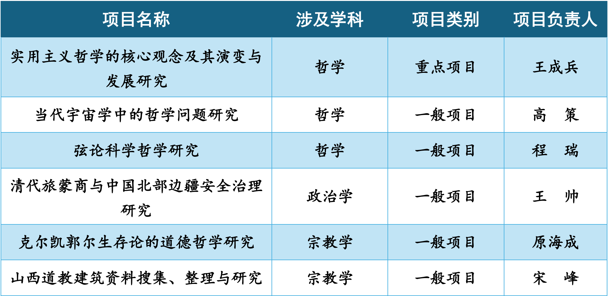 j9九游国际站集团