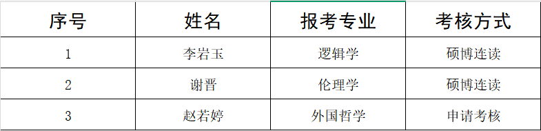 名单.png